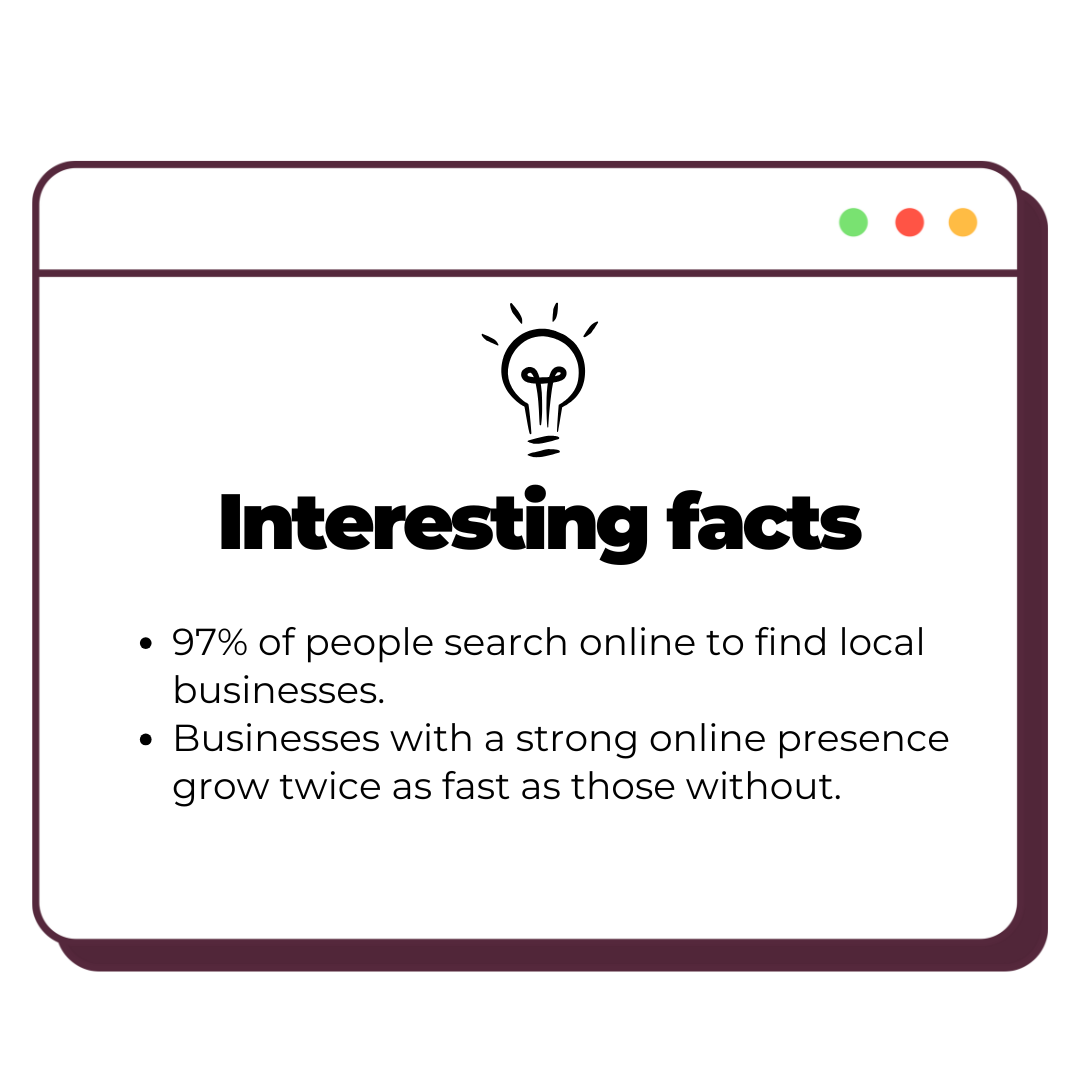 Digital Presence Management